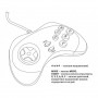 Dendy Nimbus + 1700 игр